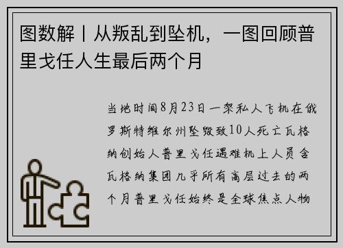 图数解丨从叛乱到坠机，一图回顾普里戈任人生最后两个月