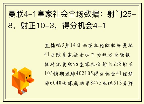 曼联4-1皇家社会全场数据：射门25-8，射正10-3，得分机会4-1