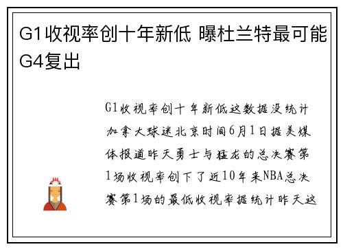 G1收视率创十年新低 曝杜兰特最可能G4复出